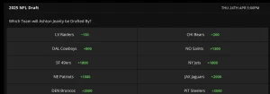 DraftKings Ashton Jeanty next team odds